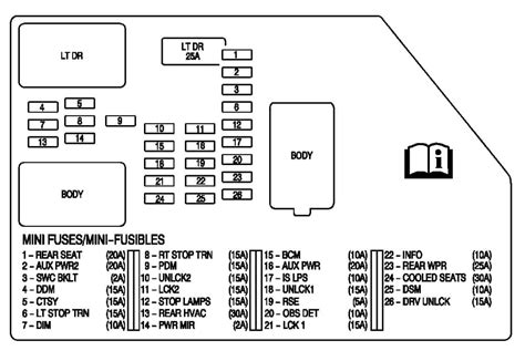 07 tahoe relay junction box|tahoe yukon under hood relay.